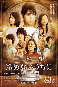 Café Funiculi Funicula